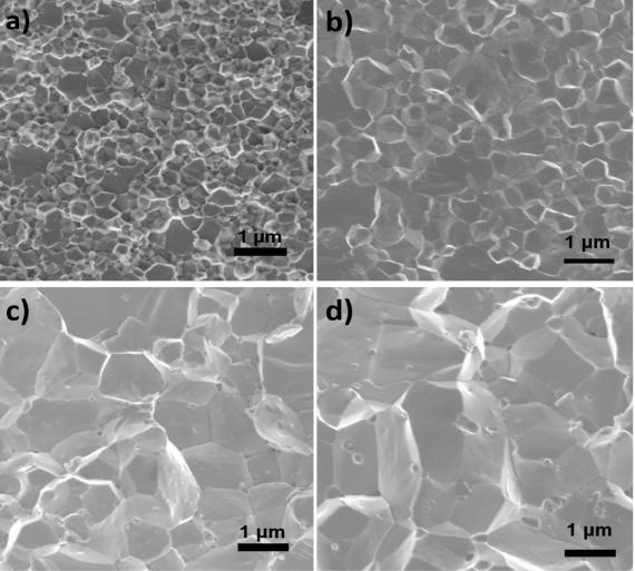 thermoelectric material