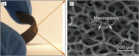 2D electrocatalytic