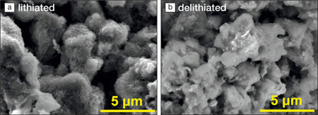 Asphalt porous structure