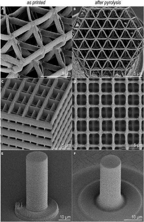 nano ceramics