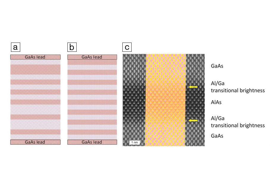 minimizing-thermal-conductivity-combined-smaller