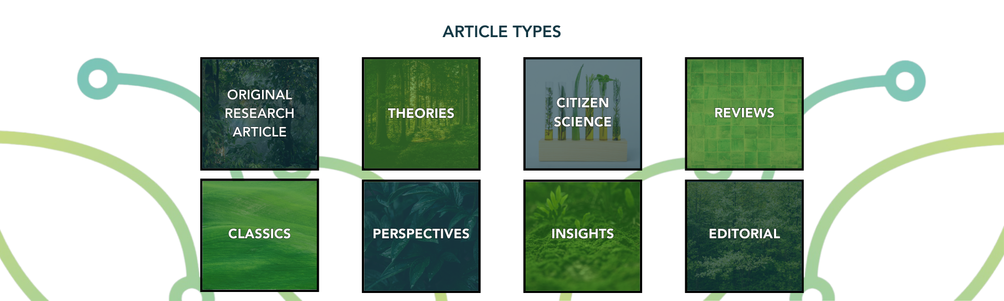 QPB Article Types