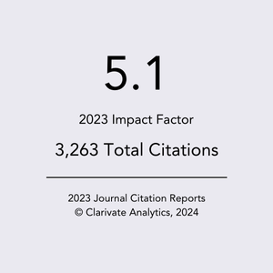 View Nutrition Research Reviews key metrics